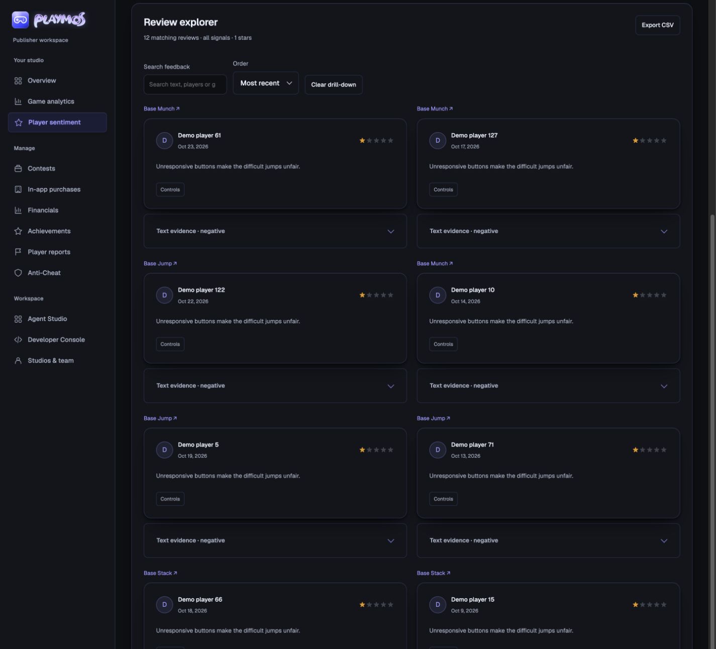 Filtered review explorer showing the reviews behind a chart selection